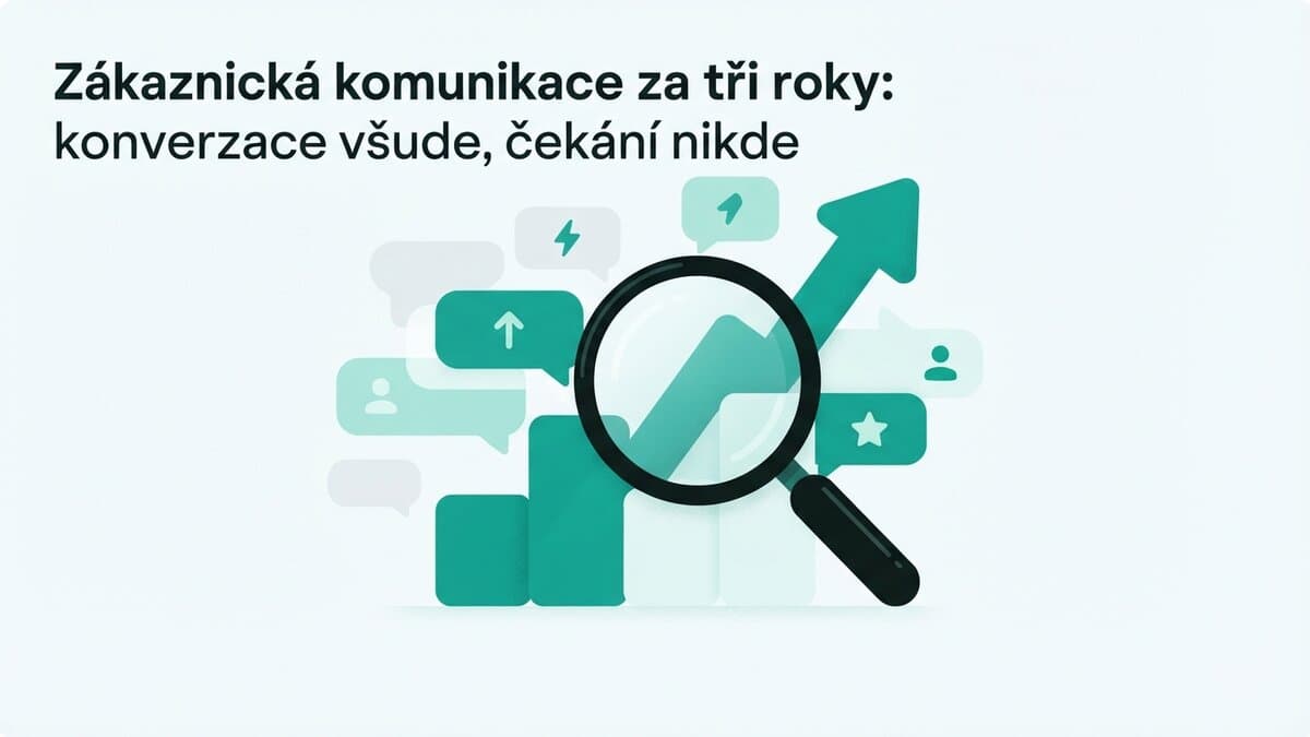 Ilustrace konverzačního rozhraní se zprávami mezi zákazníkem a AI asistentem firmy